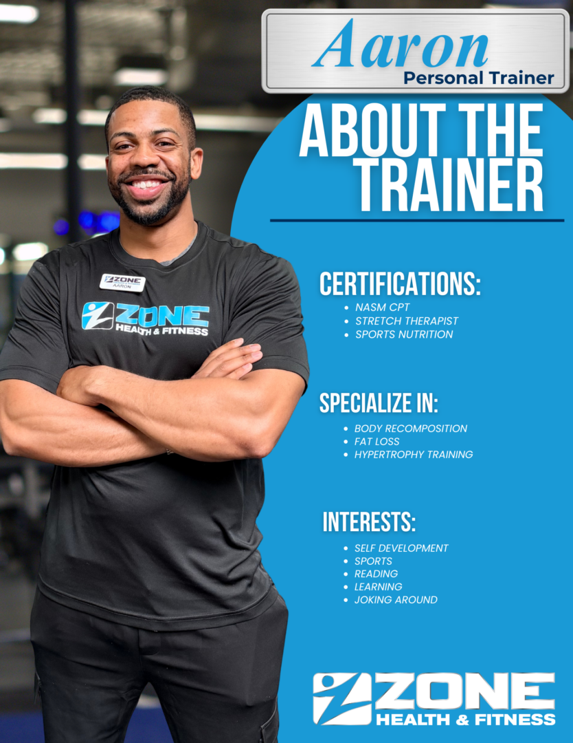 Personal Training | Zone Health and Fitness